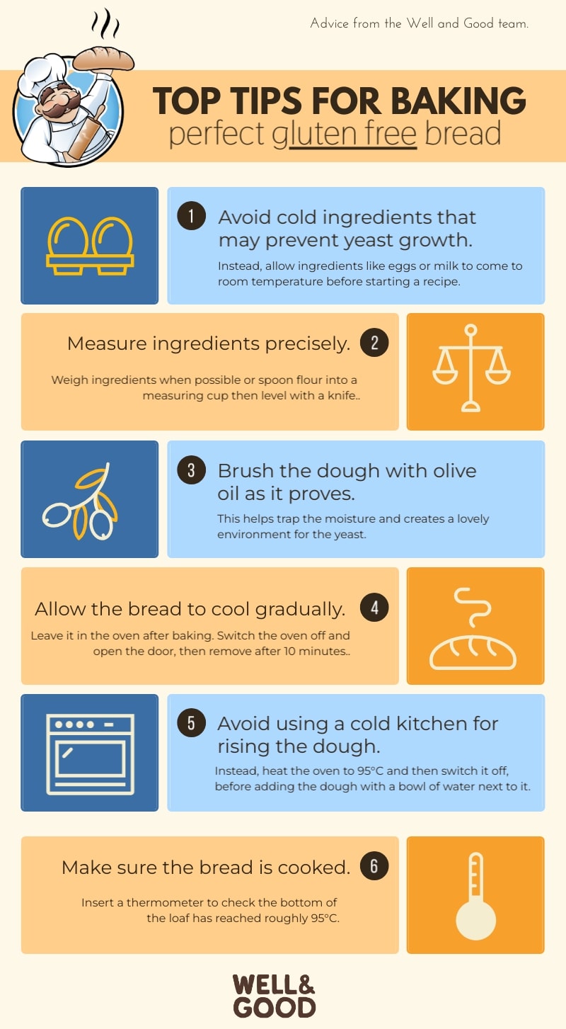 Tips for baking gluten free bread